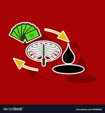 Paper sticker on theme arabic business sale of oil vector image