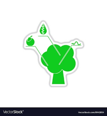 Paper sticker on white background tree vector image