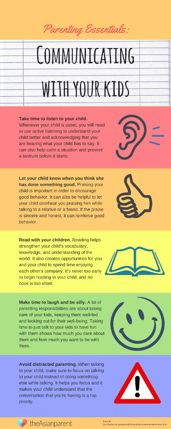 Parenting Essentials: Communicating With Your Kids