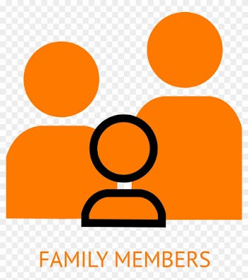 Patients Our Main Targets Are The Patients Themselves, - Circle