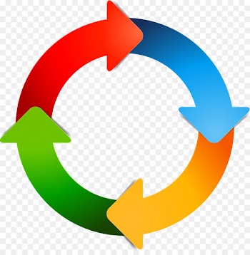 PDCA Arrow Business Enterprise resource planning Management - Creative hand-painted color cycling arrows vector 