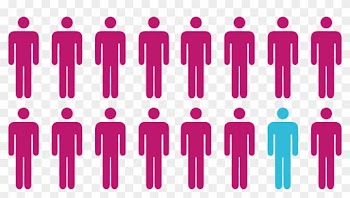 People - 1 Out Of 1000 People