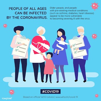 People of all ages can be infected by the coronavirus social template .. | Free  vector - 2317319
