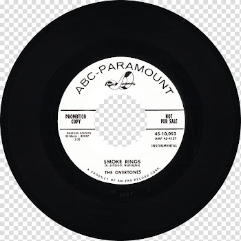 People You Were Going To Song Phonograph record Firebrand Music, ring smoke transparent background PNG clipart