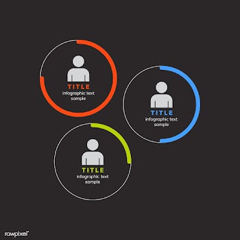 Performance manager chart corporate vector | Free stock vector - 495542