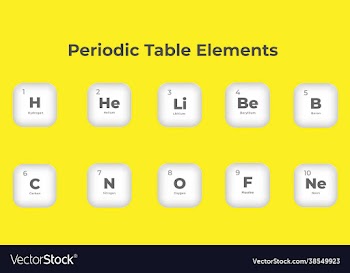 periodic table elements