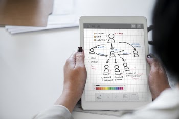Person Using White Tablet Computer