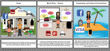 Personal Learning Environment Storyboard by naomihamlin