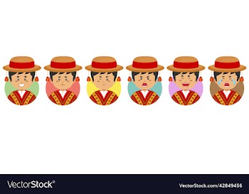 peru avatar with various expression
