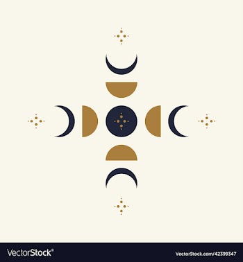 phases of a golden moon on a nude