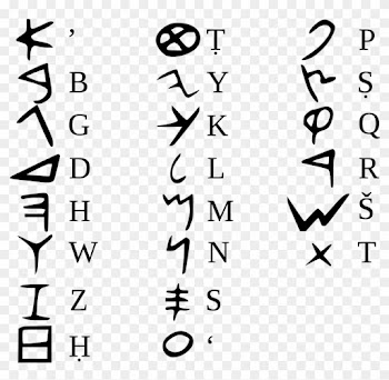 Phoenician Alphabet Wikipedia - Phoenician Alphabet Wikipedia