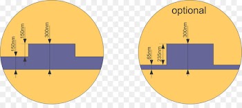 Photonics, Silicon Photonics, Silicon On Insulator, Yellow, Line PNG