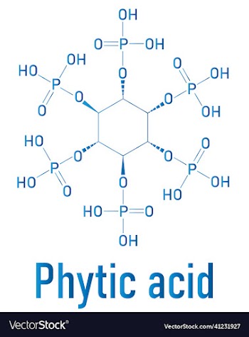 phytic acid molecule skeletal formula