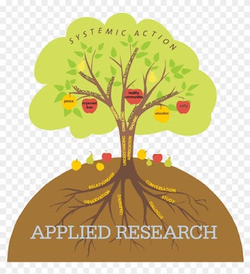 Picture Of A Tree With The Words 'applied Research' - Research