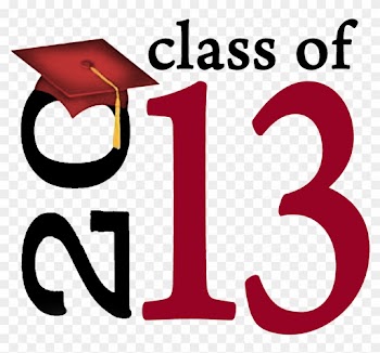 Pictures Of Graduation - Graduation 2018 Red And Blue