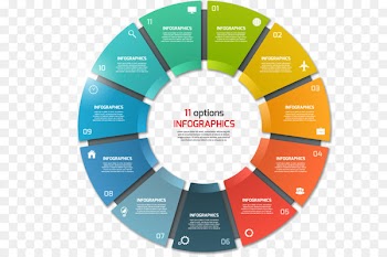 Pie chart Infographic Template - Wai circle infographic vector elements 