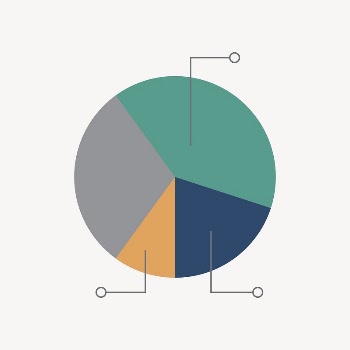 Pie chart, statistical data design | Free Vector - rawpixel