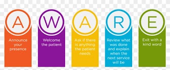 Pin Effective Communication Skills In Healthcare - Importance Of Medical Insurance