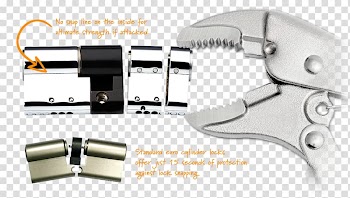 Pin tumbler lock Lock bumping Door Window, halloween high-grade door transparent background PNG clipart