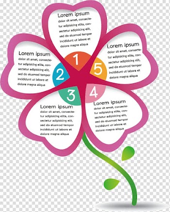 Pink flower with text overlay, Euclidean Chart Element, Geometric Flower transparent background PNG clipart
