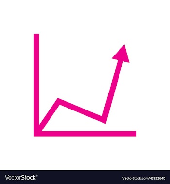 pink growing graph icon