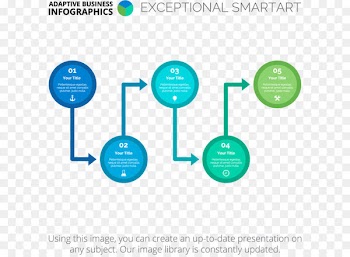 Pipeline flow chart 