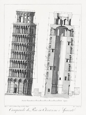 Pisa bell tower (1982) aesthetic | Free Photo - rawpixel