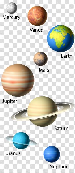 Planet For Kids | Planets | Space solar system, Planet crafts ...