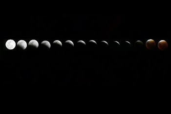 planets