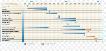 Planning Schedule Public transport timetable Document - calendar template download 