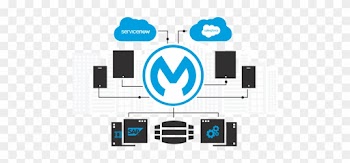 Platform As A Service Such As Cloudhub To Take On The - Legacy System Integration