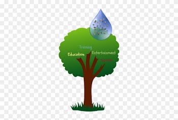 Please Keep This Site Active And Free For Students, - Tree Clip Art