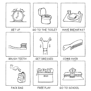 PNG Morning Routine Transparent Morning Routine.PNG Images. | PlusPNG