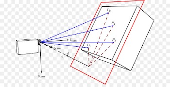 Point, Homography, Video Tracking, Line, Diagram PNG