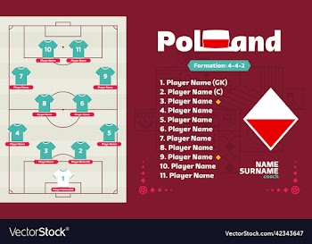 poland line-up football 2022 tournament final