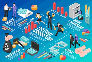 Political corruption  infographics layout with money laundering bribery embezzlement isometric elements Free Vector