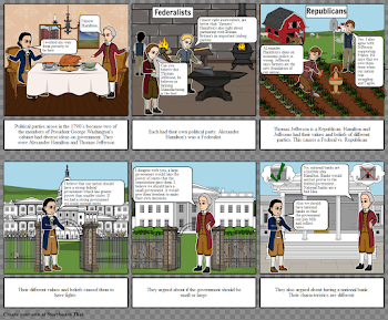 Political Parties Storyboard by fijilima2398