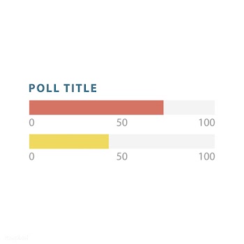 Poll bar infographic chart vector | Free stock vector - 495504