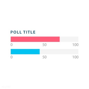 Poll bar infographic chart vector | Free stock vector - 495509