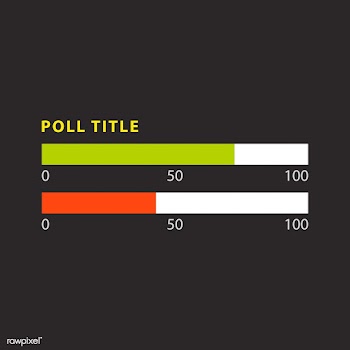 Poll bar infographic chart vector | Free stock vector - 495564
