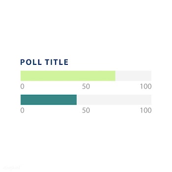 Poll bar infographic chart vector | Free stock vector - 495617