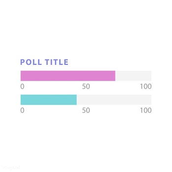 Poll bar infographic chart vector | Free stock vector - 495624
