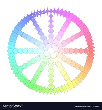 Polygon evolution wheel vector image