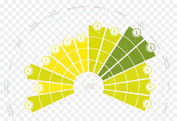 Portable Network Graphics Image Illustration Drawing - gleitschirm pennant 