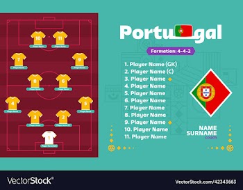 portugal line-up football 2022 tournament final