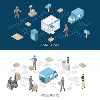 Post office service flowchart isometric banners