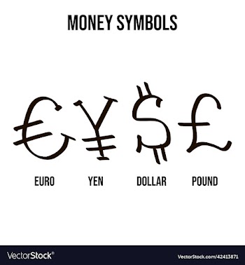 pound dollar yen euro currency money symbols
