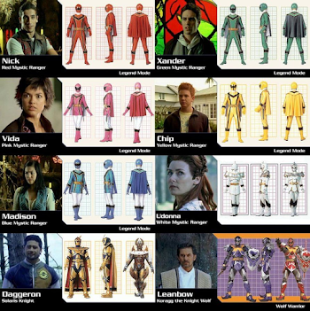 POWER RANGERS MYSTIC FORCE by mars219 | PR (Power Rangers) | Power ...