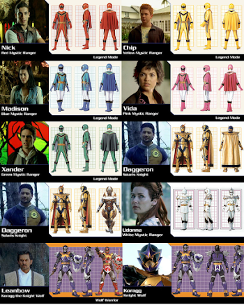 Power Rangers Mystic Force Season 14 by gera27 on DeviantArt