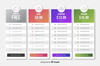 Pricing table
